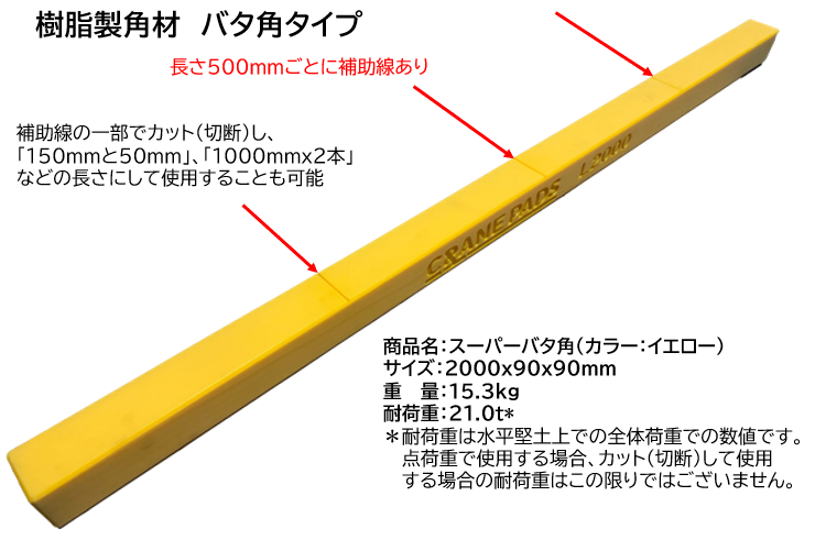 樹脂製角材_バタ角2000